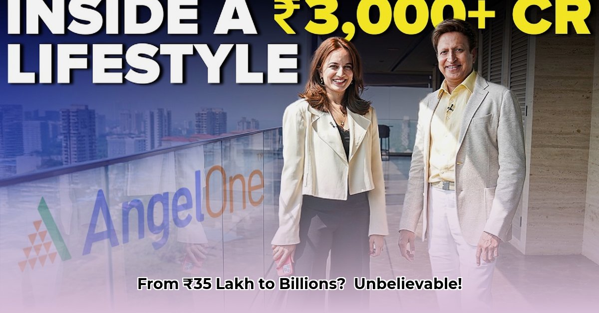 dinesh-thakkar-net-worth